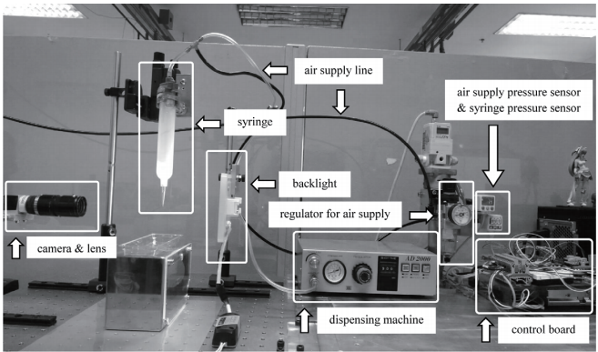 Real Time Rheology System Used In 3D Printing and Bioprinting Real Time Rheology System Used In 3D Printing and Bioprinting